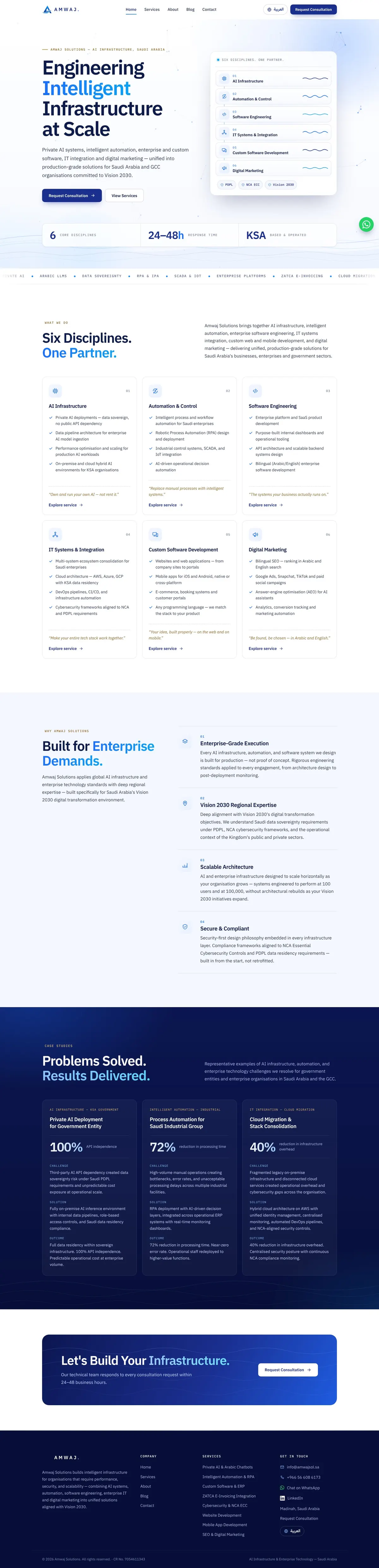 Amwaj Solutions homepage, full length